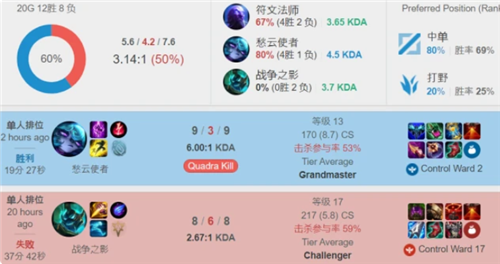 的延伸下 的延伸下